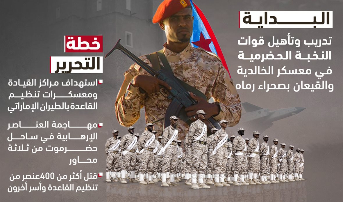  قناة عدن المستقلة AIC HDTV