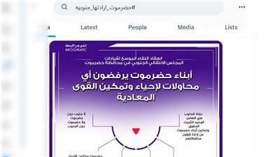 سياسيون يحذرون من الانفراد بقرار حضرموت وادعاء تمثيلها من قِبل أعداء الجنوب