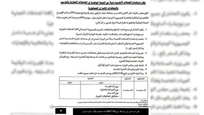 قرار حكومي يحظر استخدام العملات الأجنبية بديلاً عن العملة المحلية 