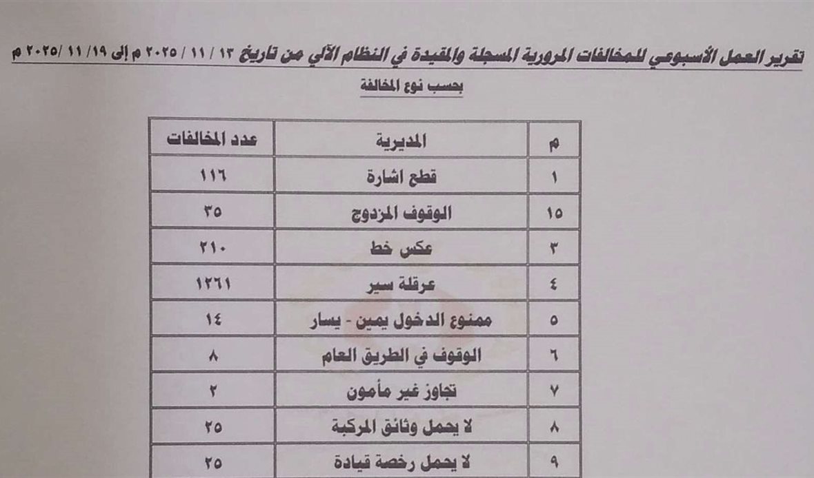  قناة عدن المستقلة AIC HDTV